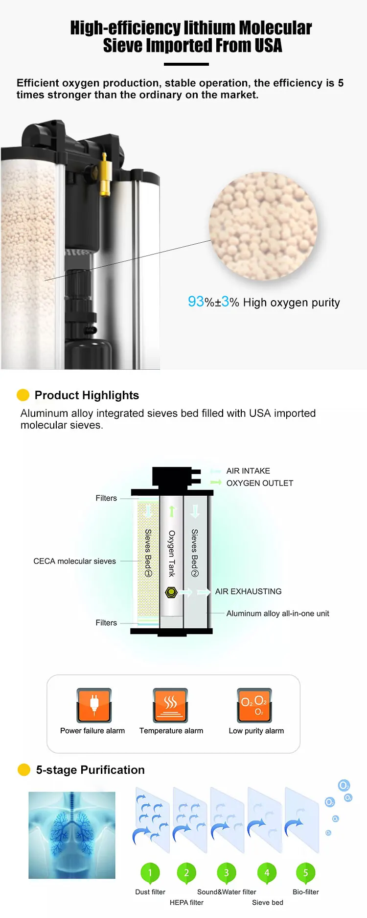 Hacneor glass blowing oxygen generator concentrator 5l 10l 20l