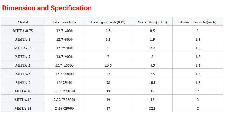 Heat pump water heater(MHTB-2) and swimming pool heater