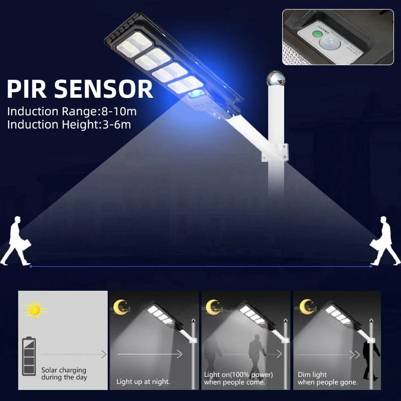 Complete Ip65 Integrated Streetlight Led Street Lighting