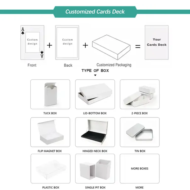 Yimi paper Party Playing Drinking Drunk Card Deck Game for Adults Family cards games