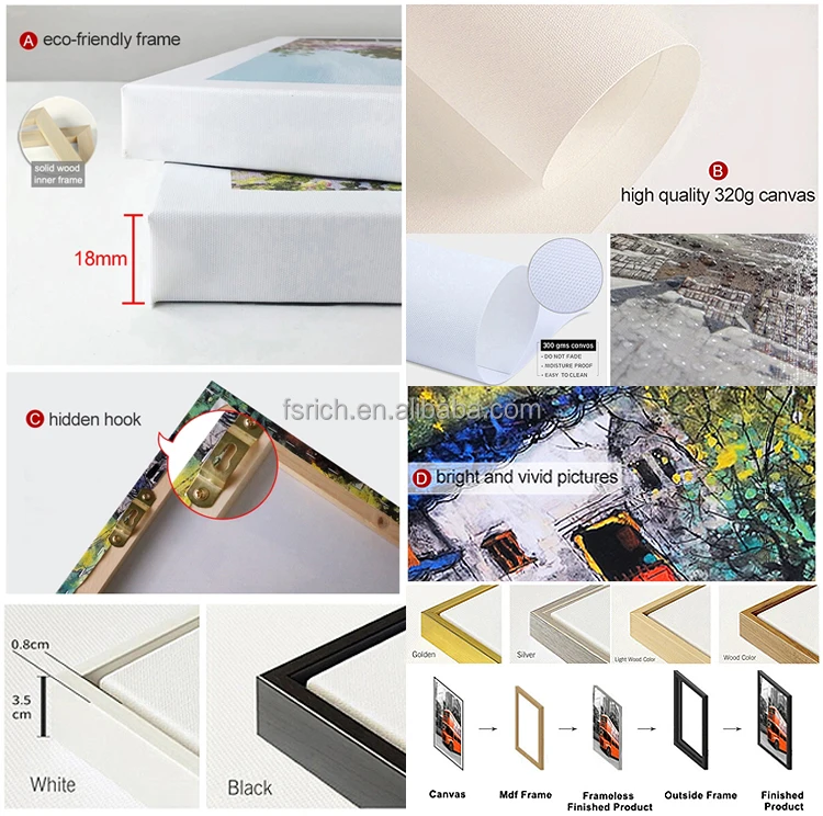 Wholesale Customize White Synthetic Fiber 3D Three-Dimensional Print Inkjet Texture Wall Art Painting For Living Room