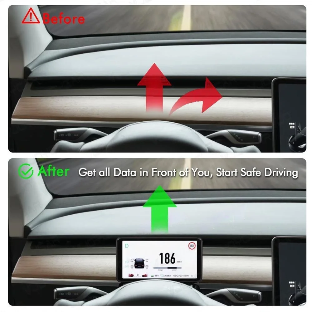 New trending 6.2 inch mini lcd dashboard hud screen instrument cluster for tesla model 3/Y