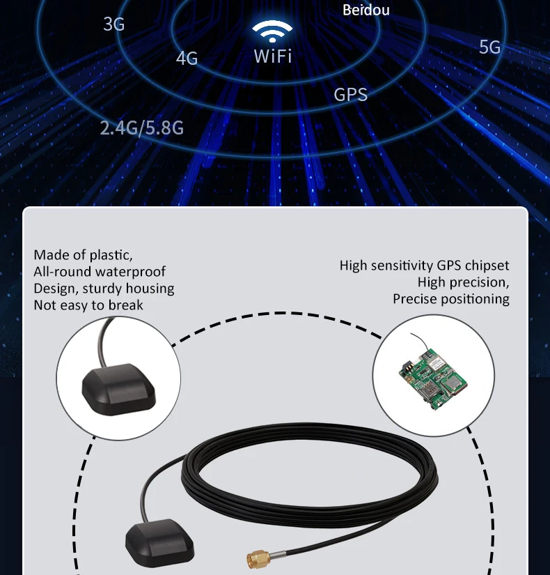 Custom  Passive Gps Antenna With Fakra Connector Fakra Mfd2 Rns2 Rns 510 Mfd3 Rns-e For Vw Skoda For Benz For Audi