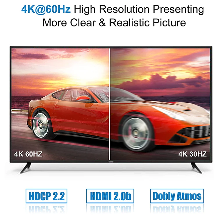 HDMI Switch 4K@60Hz HDMI Splitter, Aluminum Bi-Directional HDMI 2.0b Switcher Splitter 2 in 1 Out, Supports HDCP2.2, HDR, 3D