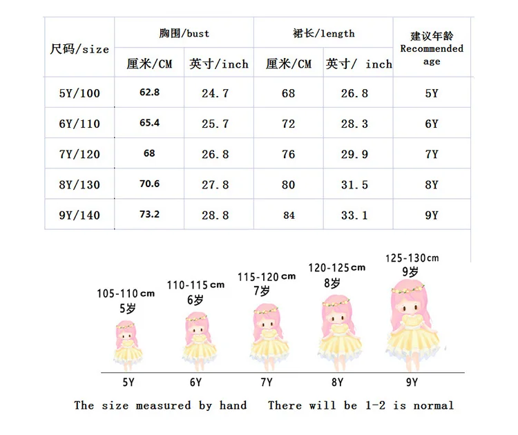 Baby Girls 2-12 Years Old Lolita Princess Up Dress Lovely High Quality Chiffon Kids Clothes