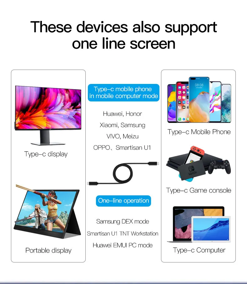  Кабель Usb C PD 100 Вт 20 в 5 А поддержка 4K аудио и видео скорость передачи 10 Гбит/с кабель 3 1 Gen2 Type