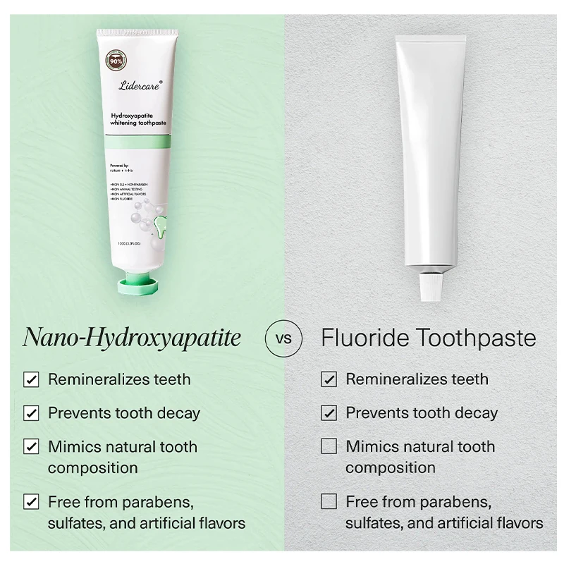 Custom Logo Fluoride-free Herbal Non Fluoride Whitening Nano Hydroxyapatite Toothpaste