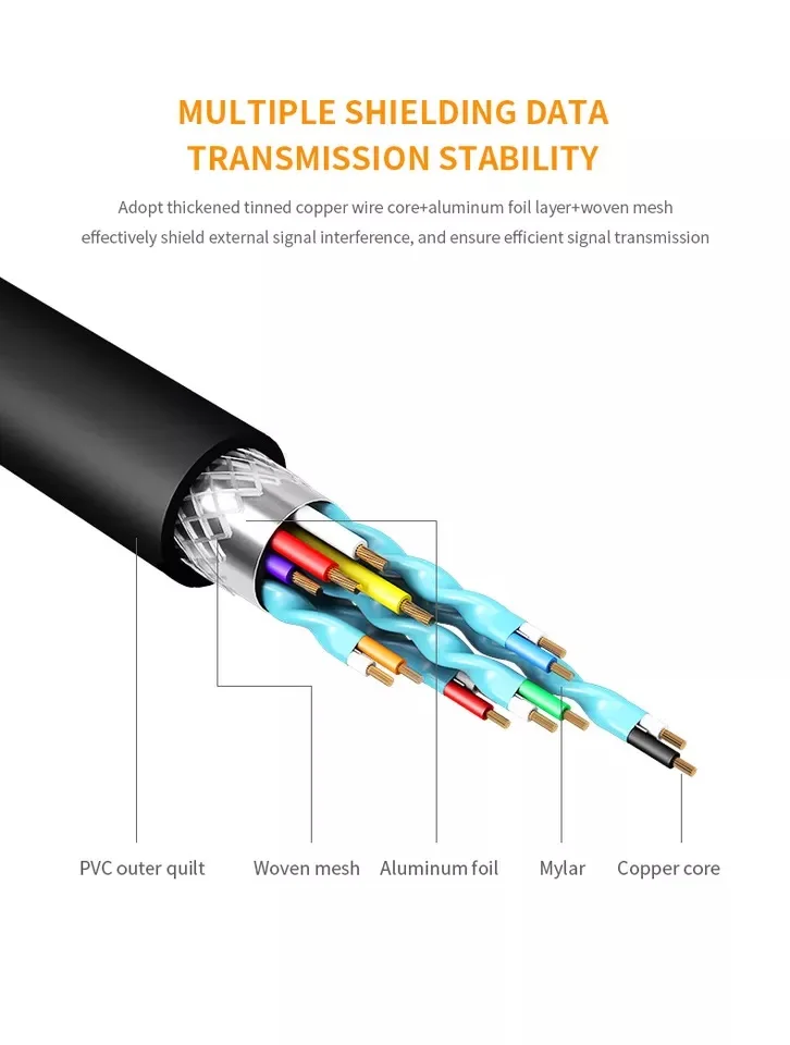 Male to male Type c to DP HD DisplayPort cable audio and video adapter 3.1 type c to dp 1.4 cable 4K@60Hz 2K@144Hz Cable