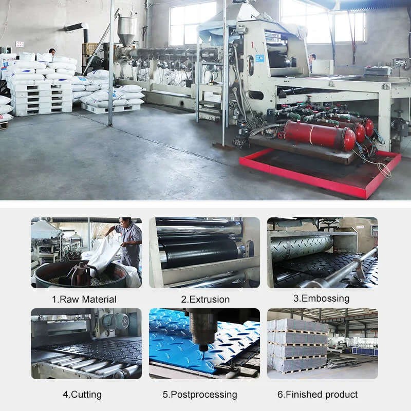 Durable Crane Mats Ground Guards Actavo Polyethylene Track Panels