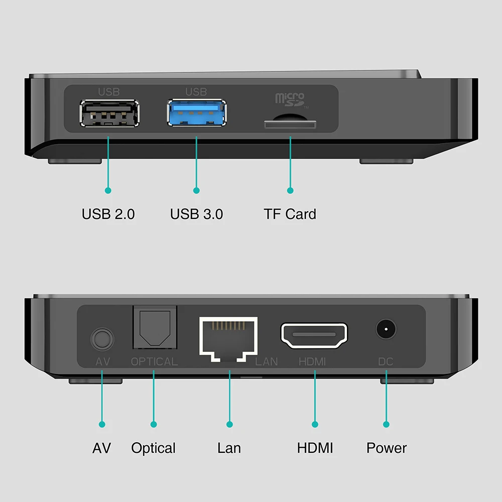  S905X4 set top box 8k video decode private casing X3 Pro 4gb/64gb android 10 2.4/5g wifi AC support AV1 codec tv for