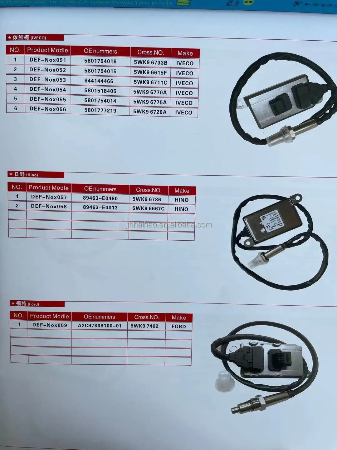 Nox sensor catlog.jpg