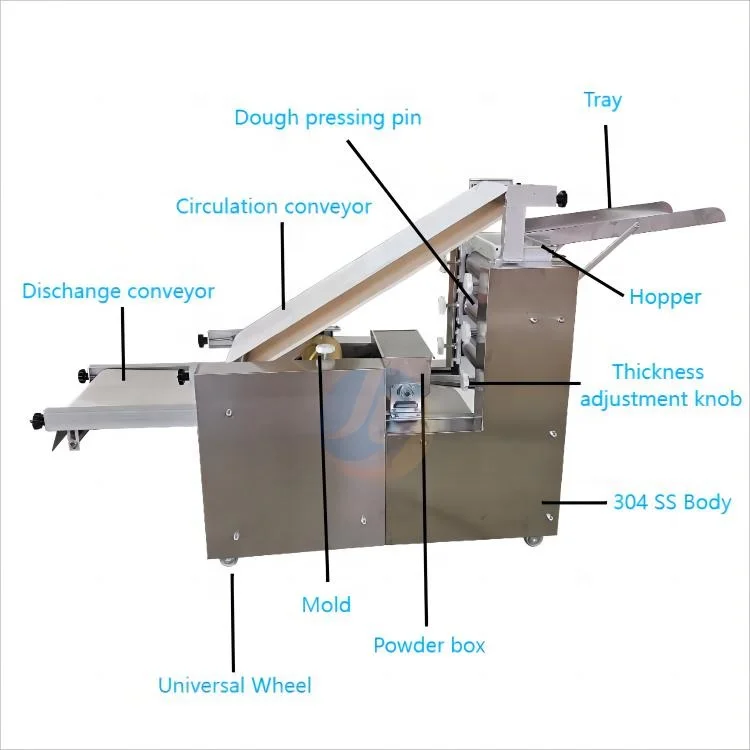 Commercial automatic arabic pita bread roti tortilla making machine Grain product making machines