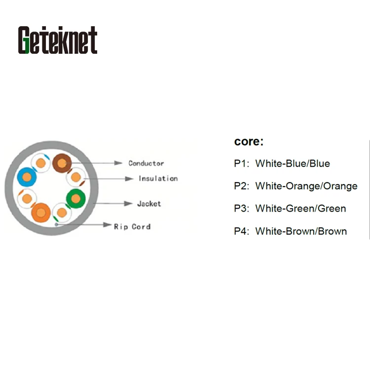 Unshielded UTP cat 5e network cable 1000FT 305M 100M lan cable 4pair twisted OFC pure Copper ethernet network cable
