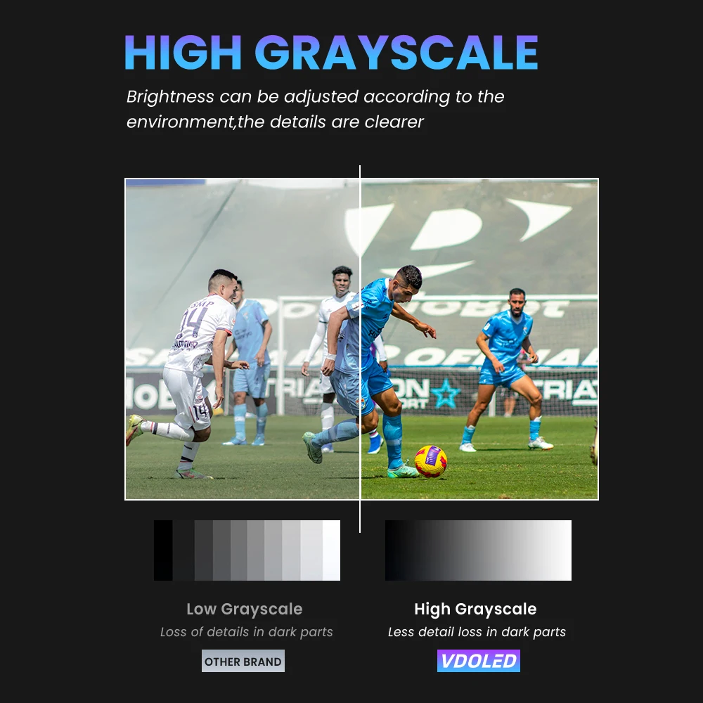 P1.8 P2 P2.5 P3 P4 Full Color Soft Module Flexible Led Display Curve Screen