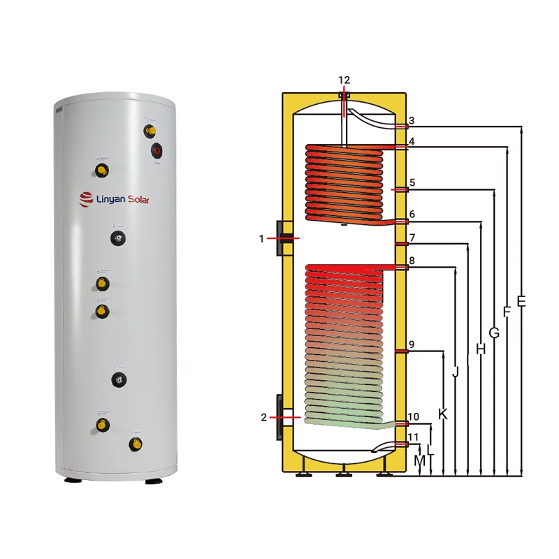 LINYAN Stainless Steel Twin Coils 50L 100L150L 200L 300L 500L 1000L High Pressure Solar Water Heater Hot Water Tank