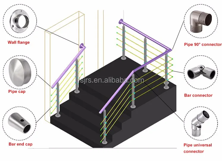Stainless Steel Wire Cable Railing Fittings Cable Balcony Handrail Design Accessories for Stainless Steel Railings