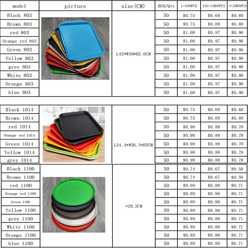 Many styles china plastic serving dishes for Restaurant cafeteria buffet plate food tray