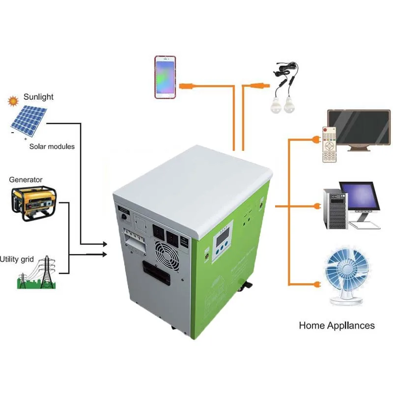 Chinese solar energy generator all-in-one solar system 6KW portable renewable energy products for whole house