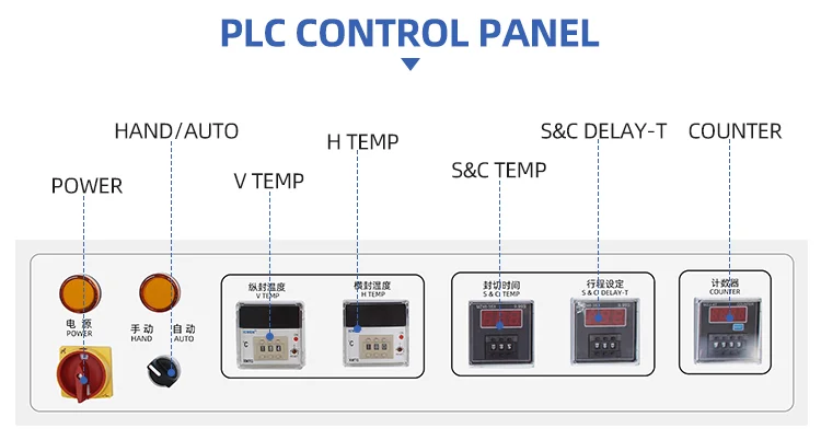 Automatic cup plastic film shrink wrapping machine small items heat shrinking packing machinery from China original factory
