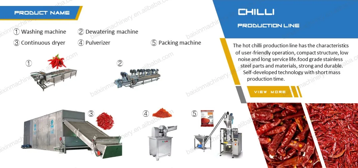 Continuous dryer (1).jpg