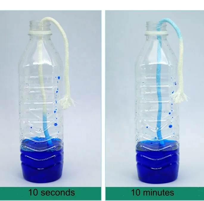 1/ 6 Inch Self Watering Capillary Wicking Cord Vacation Plant Sitter DIY Hydroponic Planter Pot Potted Auto Waterer Rope 33Feet