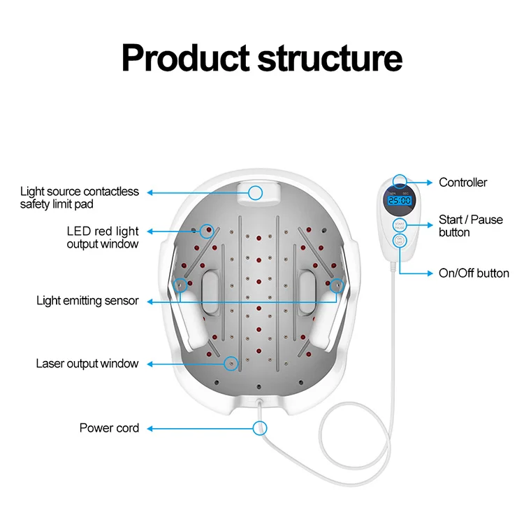 LS-601 HAIR REGROWTH (8)