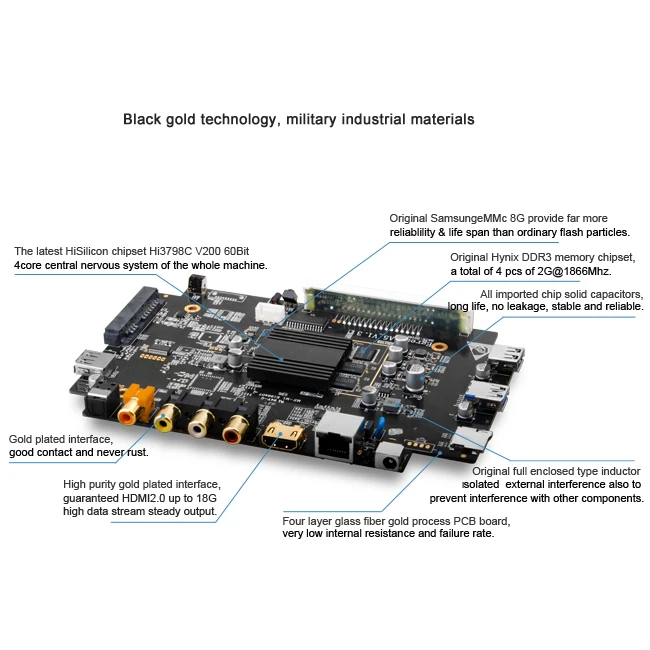 High-end Egreat A8 Pro UHD Media Player Professional Hi3798MV200 Quad core ARM Cortex-A53 4K Android 7.0 Smart TV Box