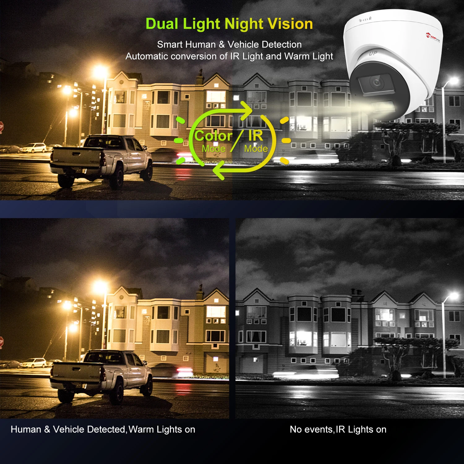 IP-камера, 8 Мп