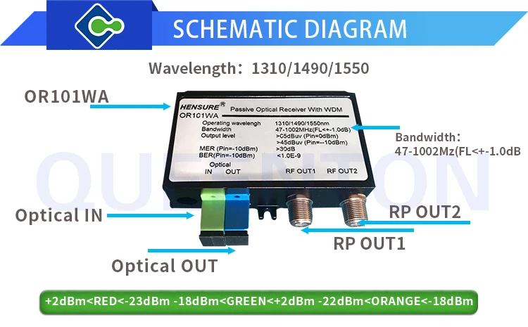 FTTH CATV optical receiver/optical node Metal Case 47 ~ 860Mhz Ftth Optical Receiver 2 Output Mini Nodo Wdm 12V