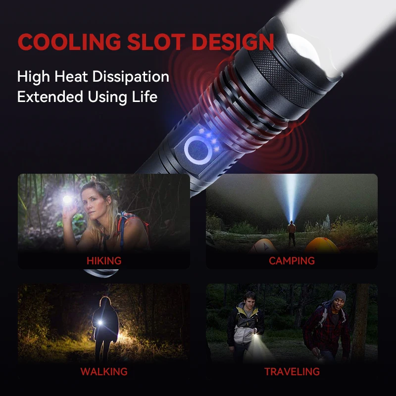 Small T6  Headlamp Flashlight 18650 Multi Tool Strobe Function Tactical Flashlight Head Torch