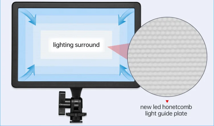 inlightray JINBEI EF 12BI 2700k~6500k LED continuous Photography Light Bowens Mount for Video Live
