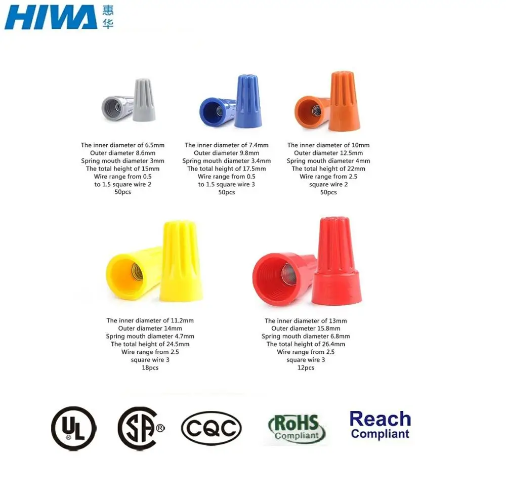 Screw-on wire connectors