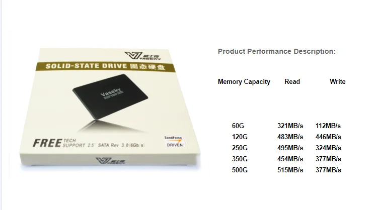 SATA III Good Quality HD SSD Solid State Drive 256gb. 2.5\" SATA3 SSD 60GB 120GB 240GB 480GB 512GB 1TB