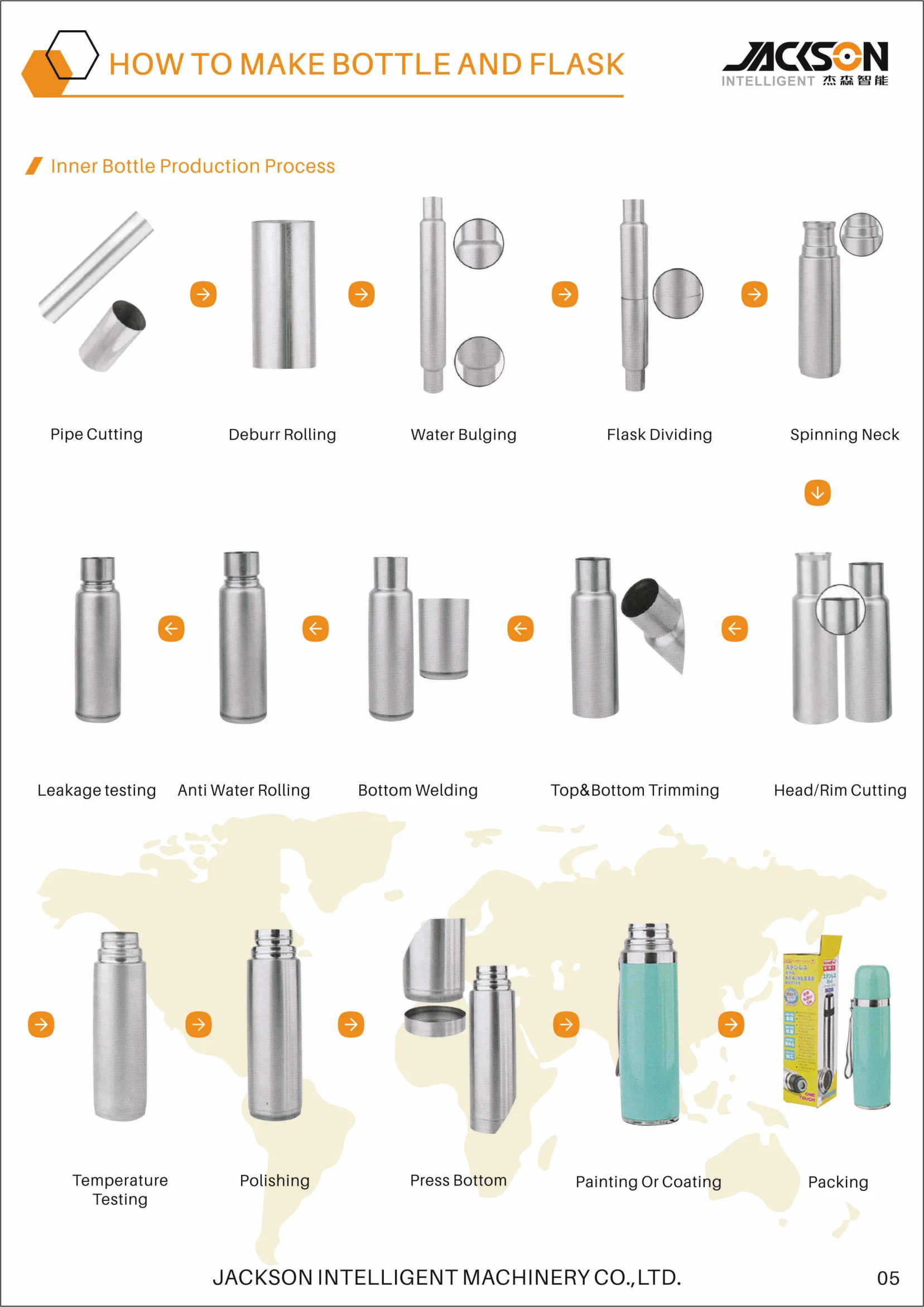 JS Automatic Stainless Steel Bottle Flask Single Station Servo Top & Bottom Shaping Machine flask vacuum bottle cup making