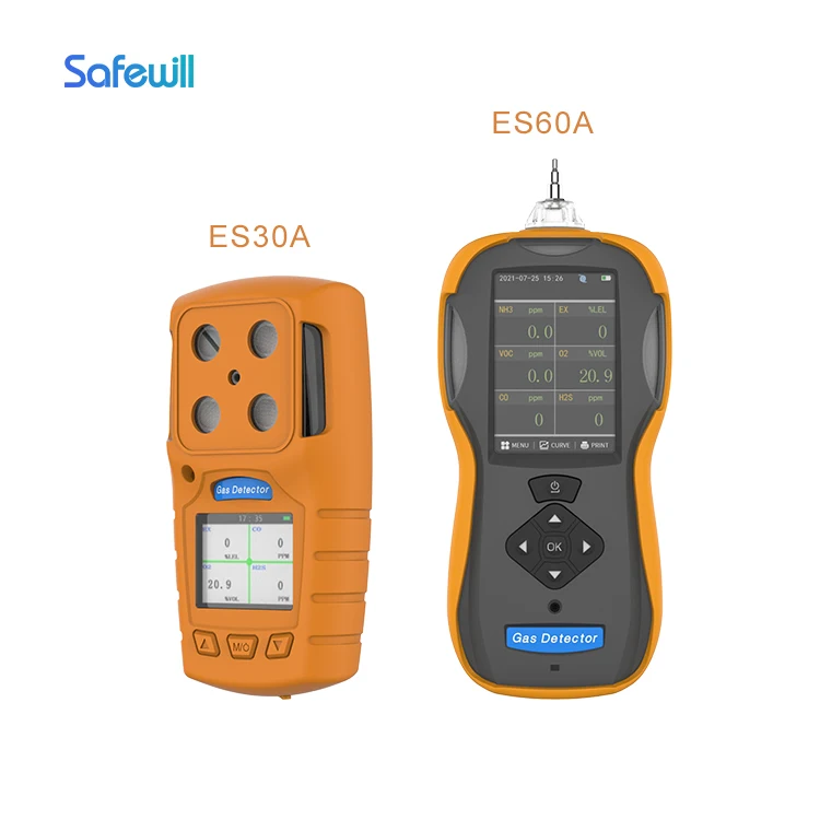 Safewill Wholesale OEM Portable Multi Gas Detector 6-in-1 CO/CO2/O2/H2S/VOC/CH4 Air Ozone Analyzer