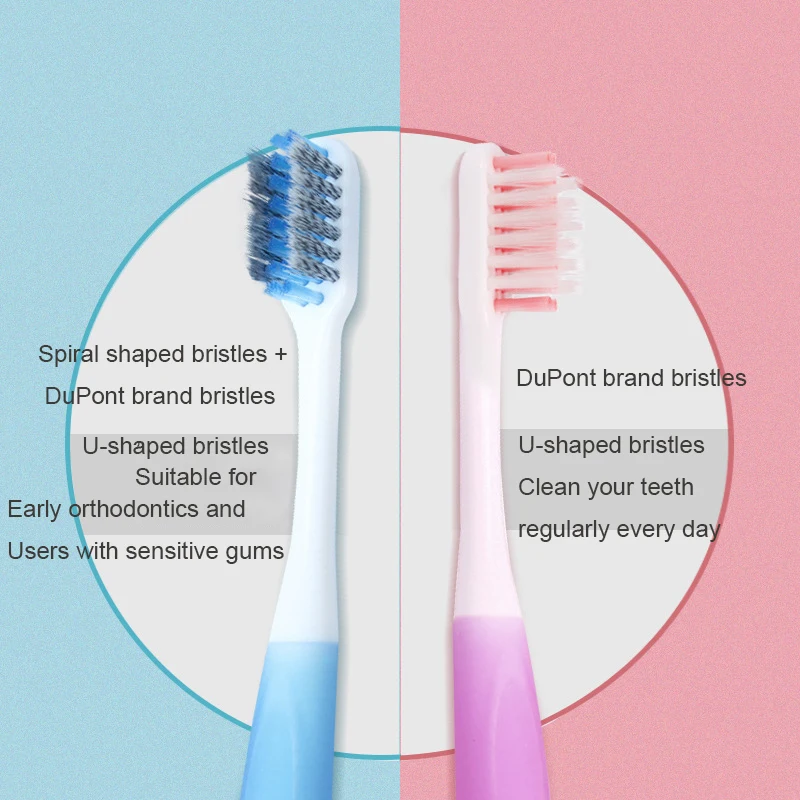 Custom Packing Travel Home Use Plastic Recyclable Tooth Brush U Shape Oral Care Orthodontic Toothbrush