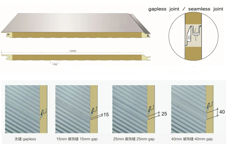 mineral wool panel production line