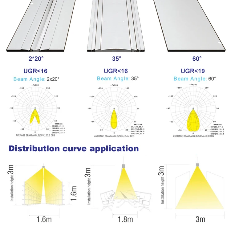 DIY Shape Aluminum PMMA Lens Ceiling Track Suspension 40 50 60 Watt Commercial Linear Led Pendant Light