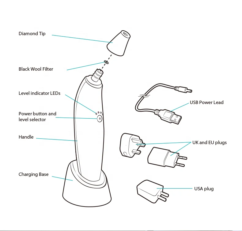 Машинка для микродермабразии устройство алмазного пилинга удаления черных точек алмазной дермабразии массажер лица