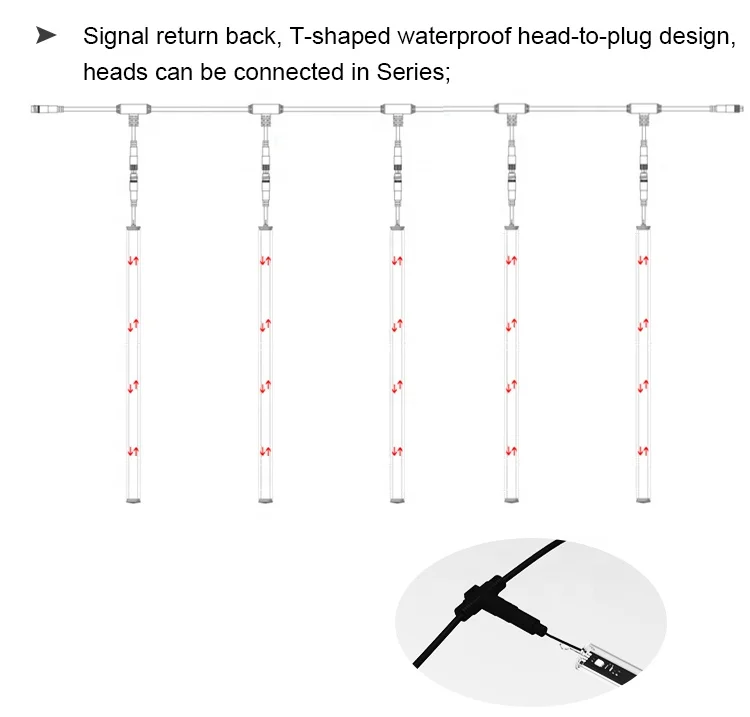 Disco club party light RGB/RGBW 3D led meteor tube 360 pixel lighting for event ceiling decoration