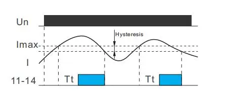 Functions diagram.jpg