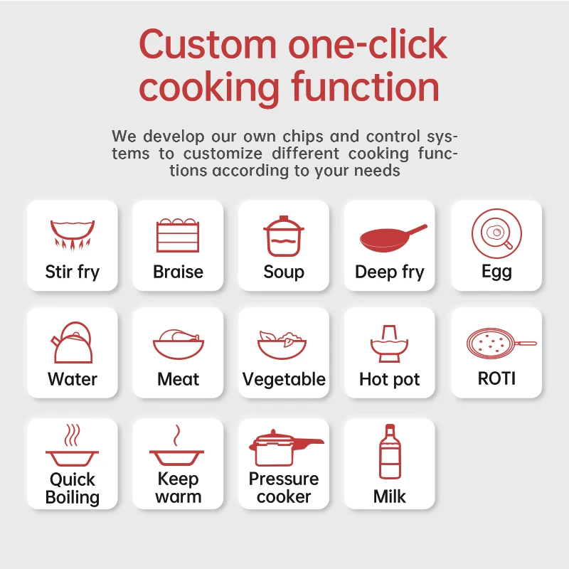 High Quality Cooktop With Black Glass Single Burner Electric Cooktop Induction Plate Cooker Built-in 2000w Electronics Stove