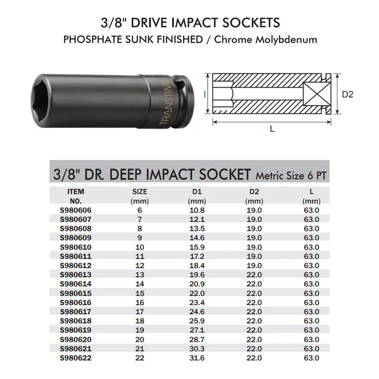Промышленный хромированный молибденовый Профессиональный ударный патрон Dr. Deep Impact 3/8 дюйма