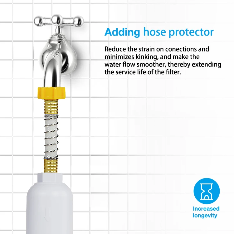 New Trends caravan Water Filter For Hose Filter Inline Outdoor RV or Garden Water Filter Cartridge Supplier