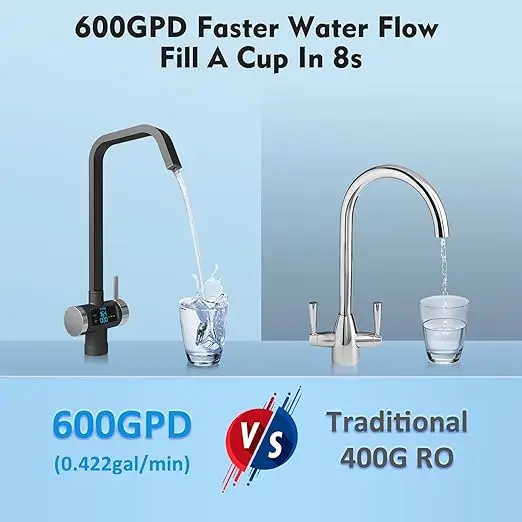 7-Layer Filtration System Commercial Home RO Water Purifier Smart Faucet with Ionizer and Water Filter Bottle Water Tap