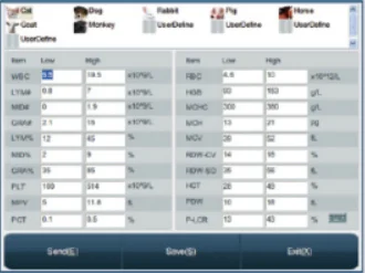 Rayto RT-7600S VET 3 Part Hematology Analyzer Veterinary Instrument Lab Supplies Clinical Analytical Instruments