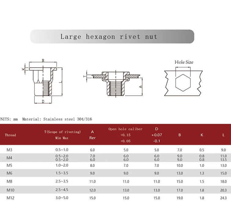 OEM ODM GB Rivet Nut Sample Offered Rivet Manufacturer  M3 M4 M5 M6 M8 Semi-hexagonal Stainless Steel Nut Rivet