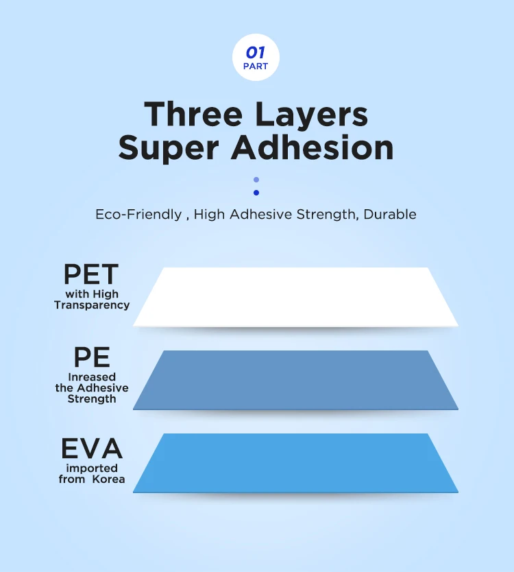 Yidu 200 микрон 250 300 PE PET EVA глянцевая пленка для ламинирования