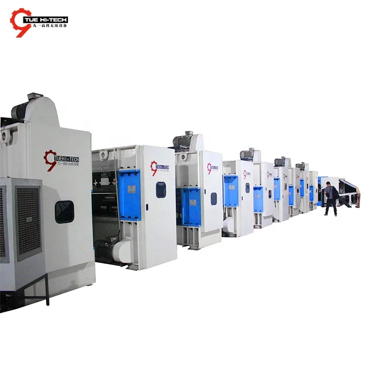 Changshu Factory Needle Punching Machine For Nonwoven Fabric Felt Production Line Versatile And Commonly Used Method Of Nonwoven