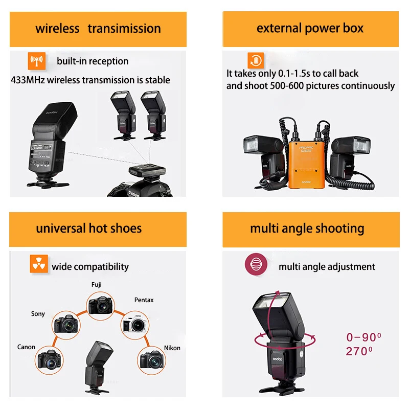 Godox Brand Tt520ii Camera Flash Light for Digital S AA Batteries Snzjdd105052 < 4.5 Seconds Ce Rohs 14.8 Oz / 420g CN;GUA TT520